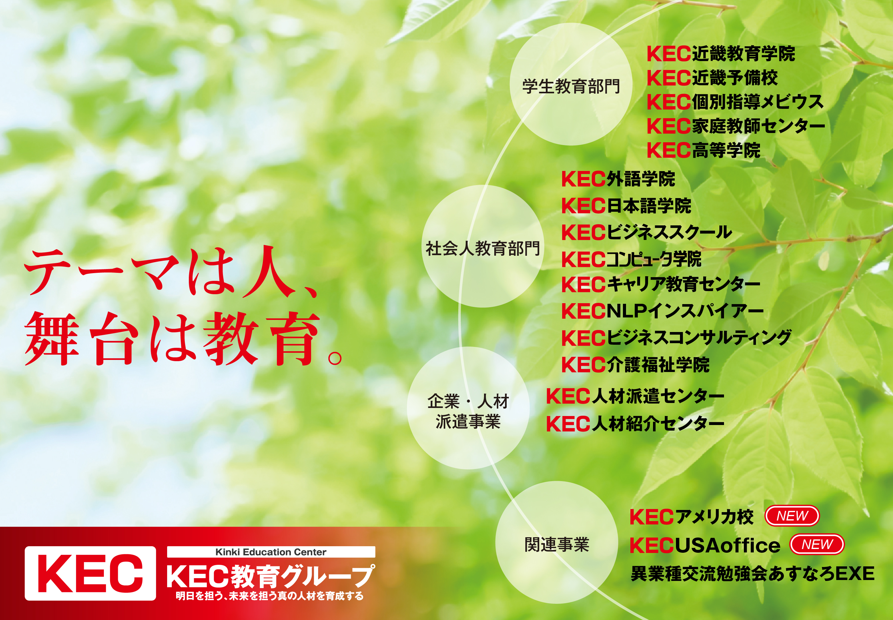 KEC教育グループ 事業案内