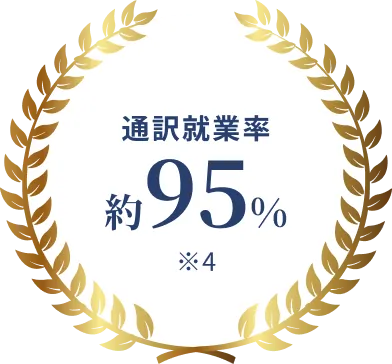 通訳就業率約95% ※4