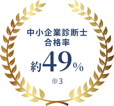 中小企業診断士合格率約49% ※3